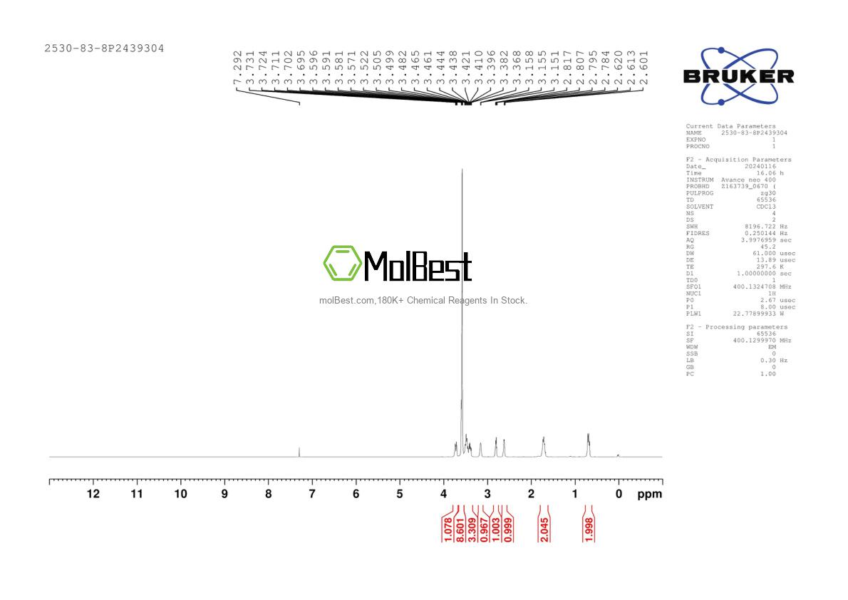Physical sample testing spectrum (NMR) of 2530-83-8