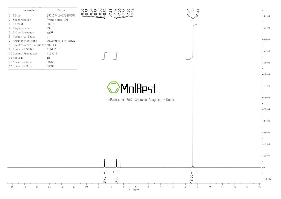 Phổ kiểm tra mẫu thực (NMR) của 253158-13-3