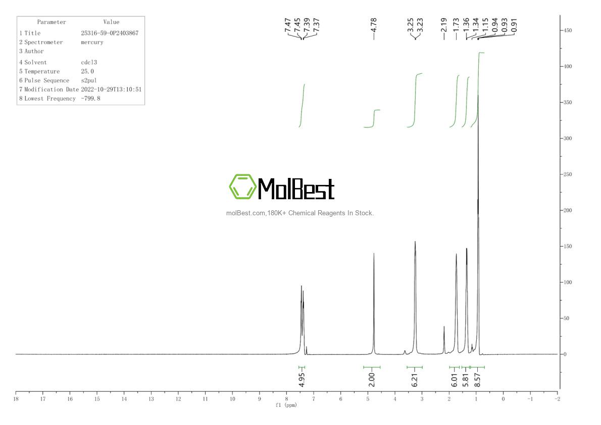 Physical sample testing spectrum (NMR) of 25316-59-0