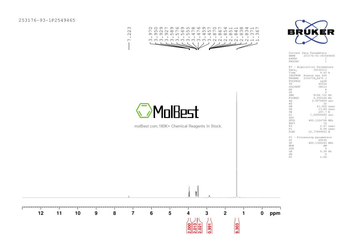 Spektrum pengujian sampel fisik (NMR) 253176-93-1