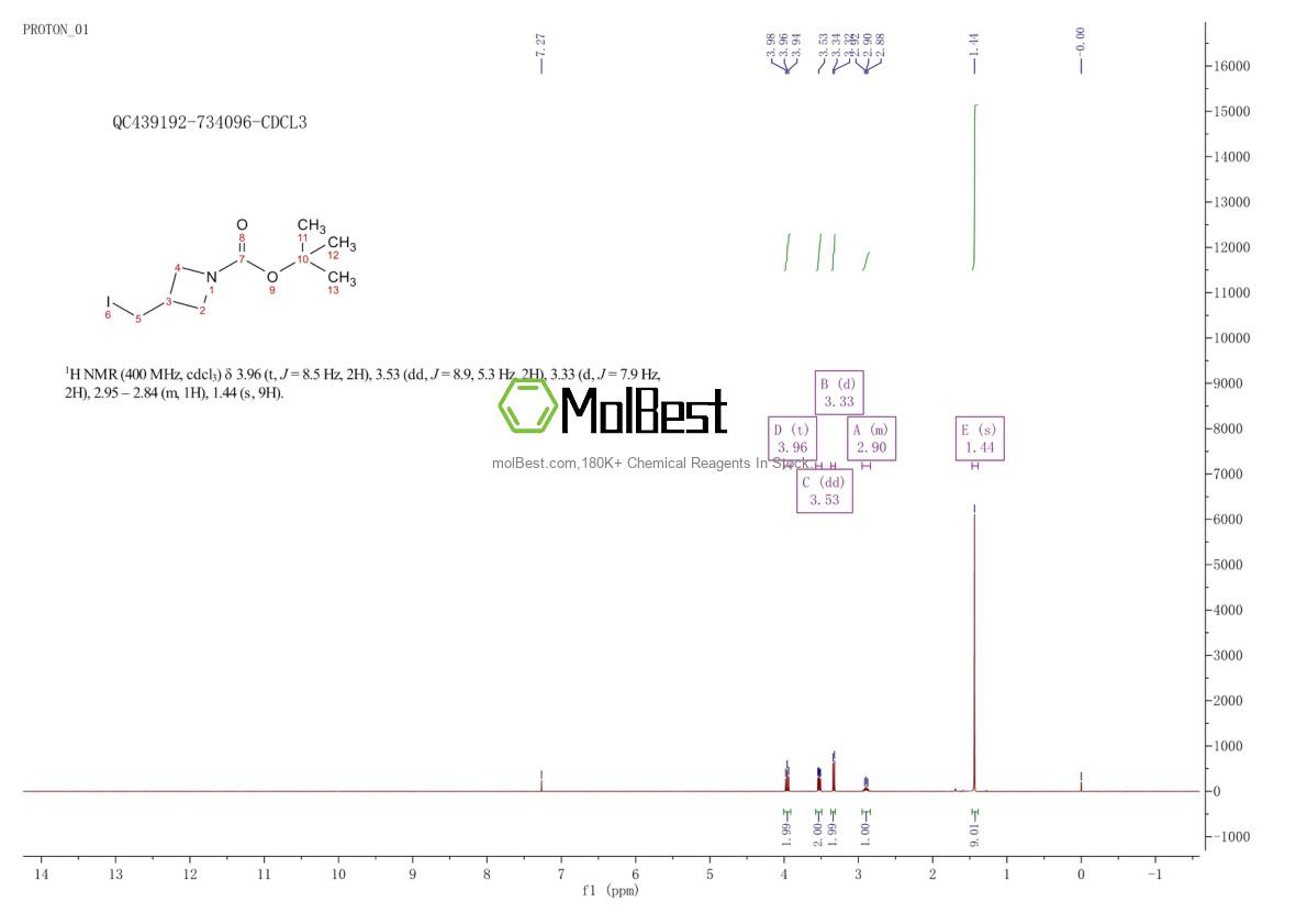Spektrum pengujian sampel fisik (NMR) 253176-94-2