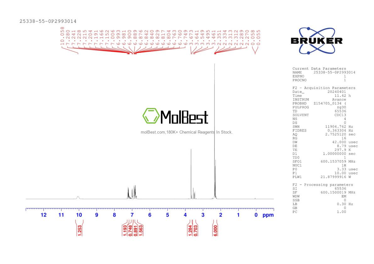 Physical sample testing spectrum (NMR) of 25338-55-0