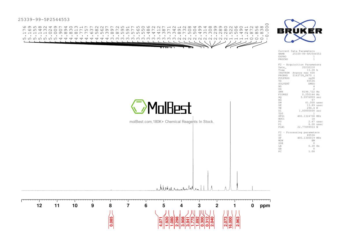 Spektrum pengujian sampel fisik (NMR) 25339-99-5