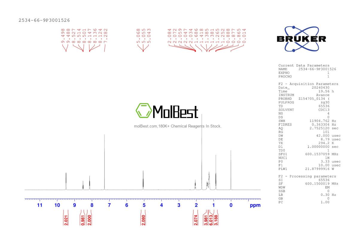 Spektrum pengujian sampel fisik (NMR) 2534-66-9