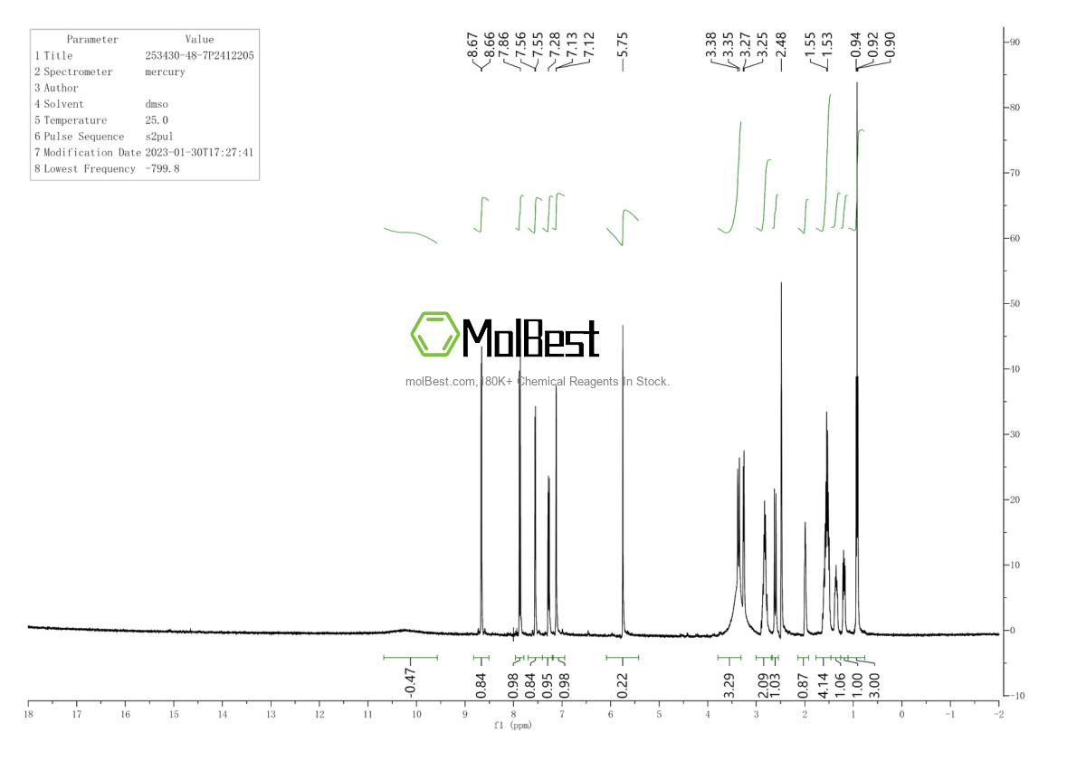 Phổ kiểm tra mẫu thực (NMR) của 253430-48-7
