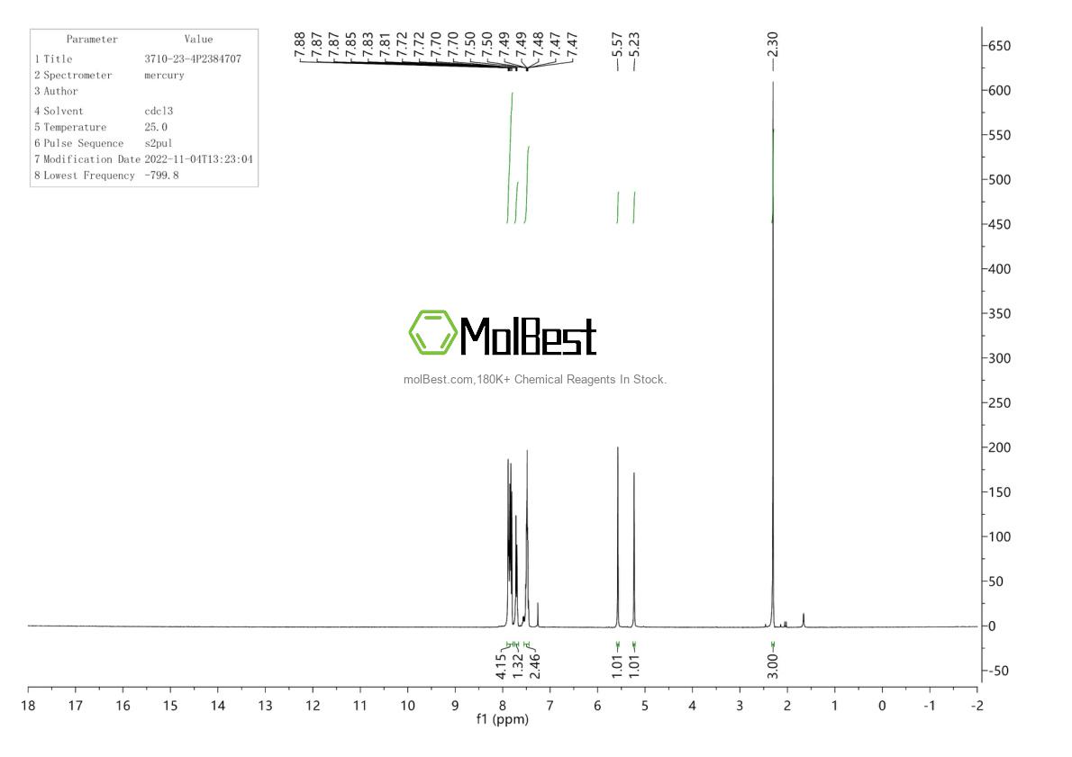 Physical sample testing spectrum (NMR) of 25354-42-1