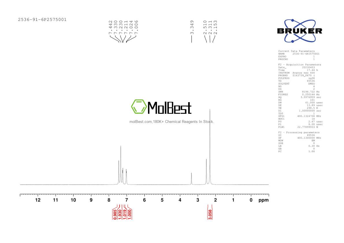 Physical sample testing spectrum (NMR) of 2536-91-6