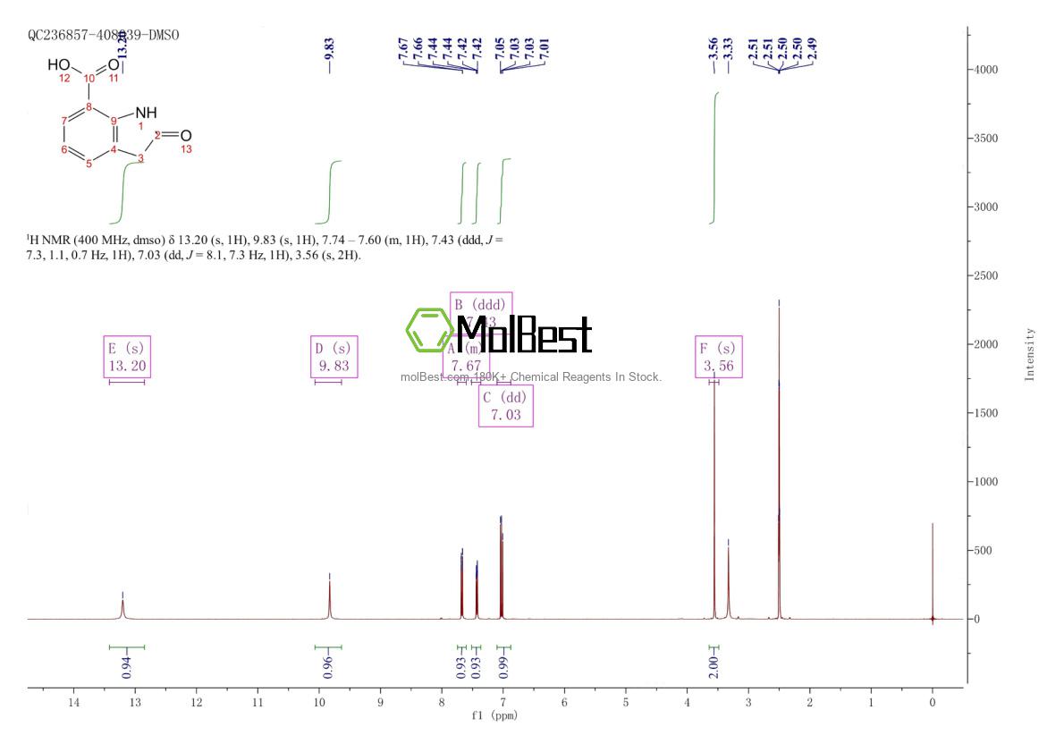 Physical sample testing spectrum (NMR) of 25369-43-1