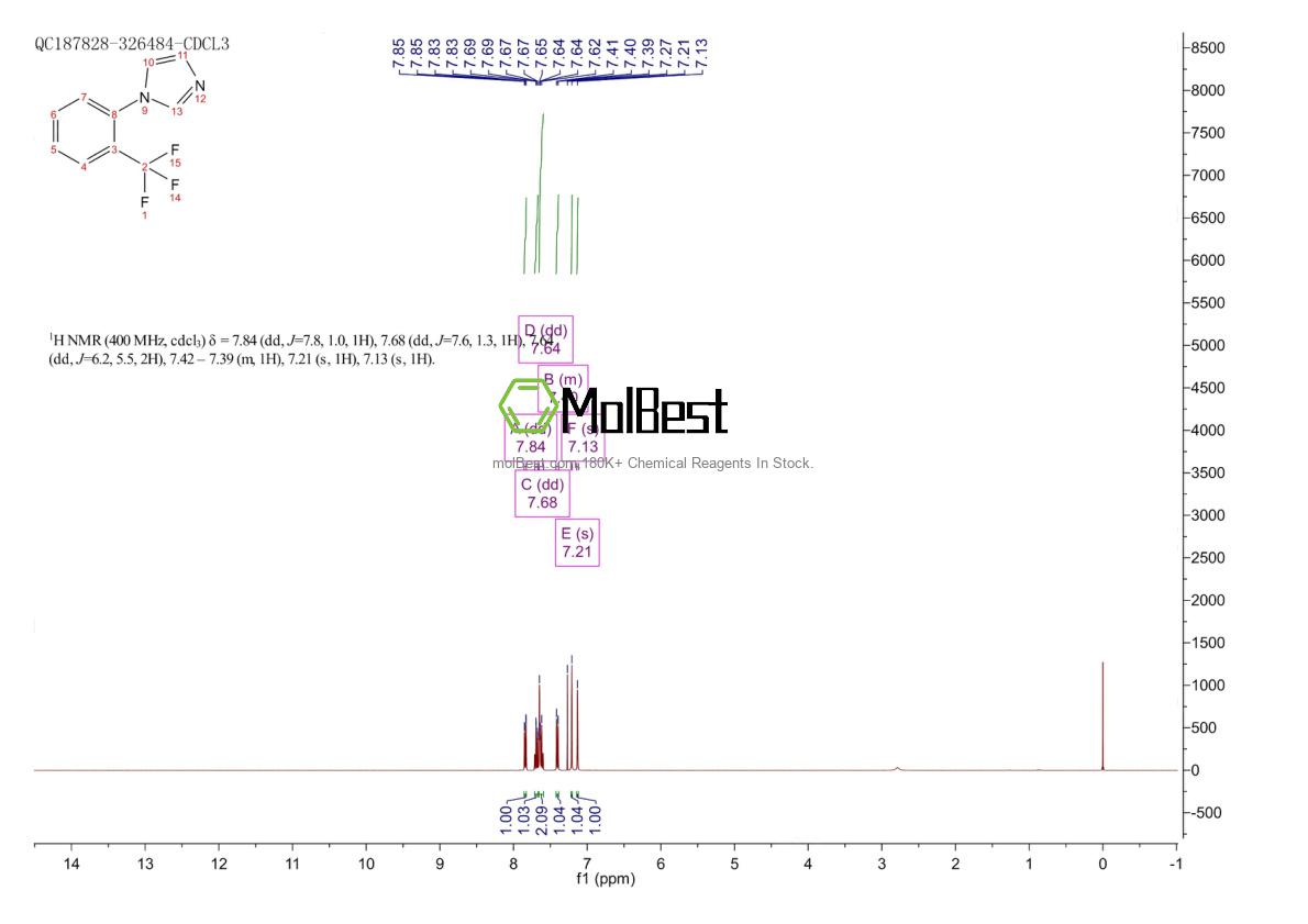 Physical sample testing spectrum (NMR) of 25371-96-4