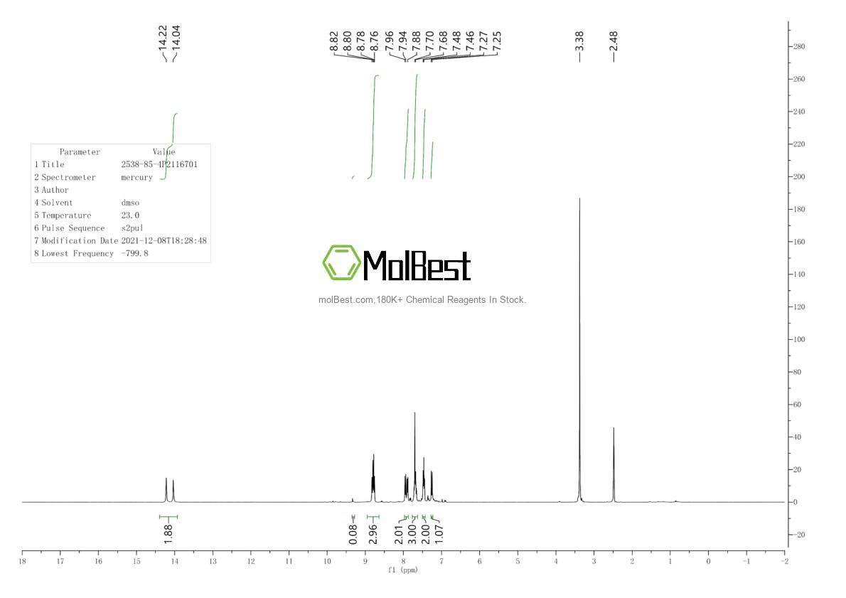 Physical sample testing spectrum (NMR) of 2538-85-4