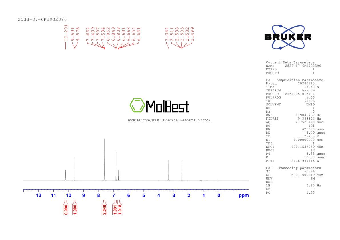 Physical sample testing spectrum (NMR) of 2538-87-6