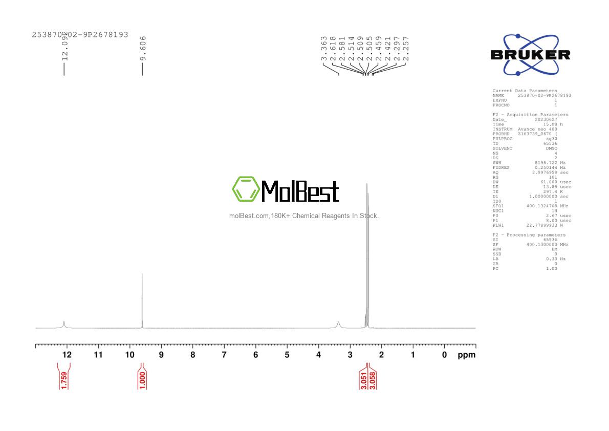 Physical sample testing spectrum (NMR) of 253870-02-9