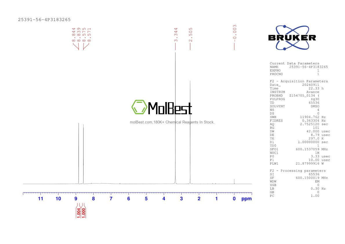 Physical sample testing spectrum (NMR) of 25391-56-4