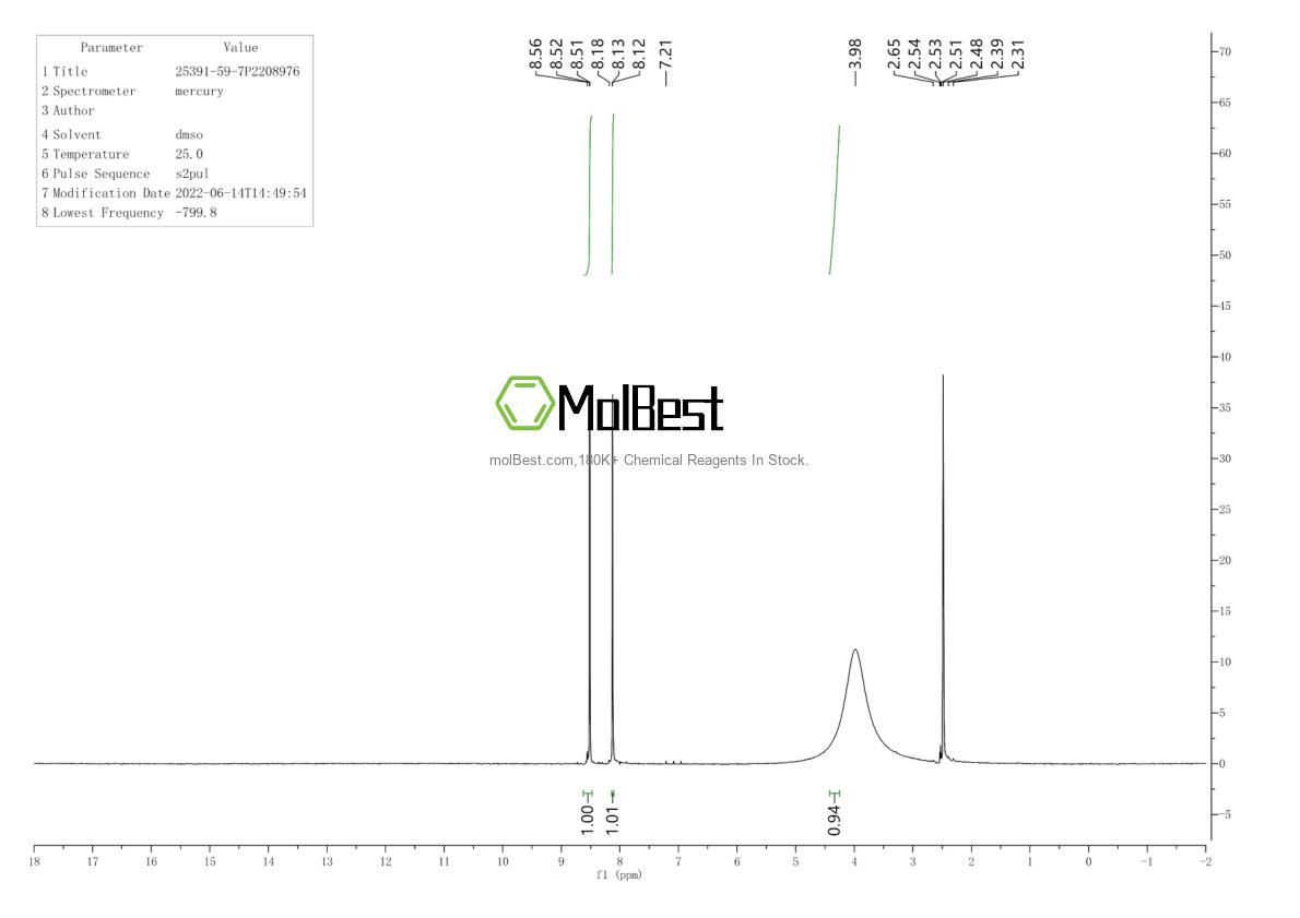 Physical sample testing spectrum (NMR) of 25391-59-7
