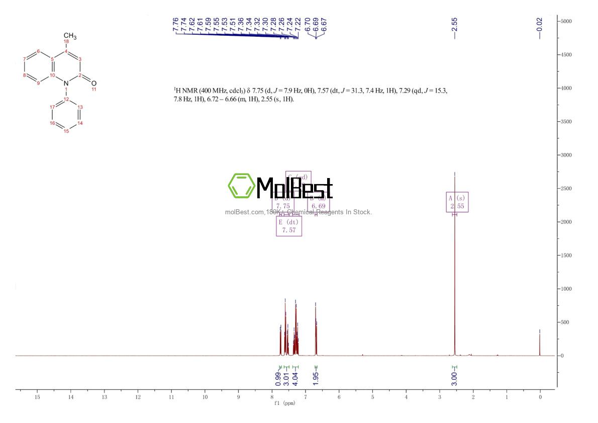 Spektrum pengujian sampel fisik (NMR) 2540-30-9