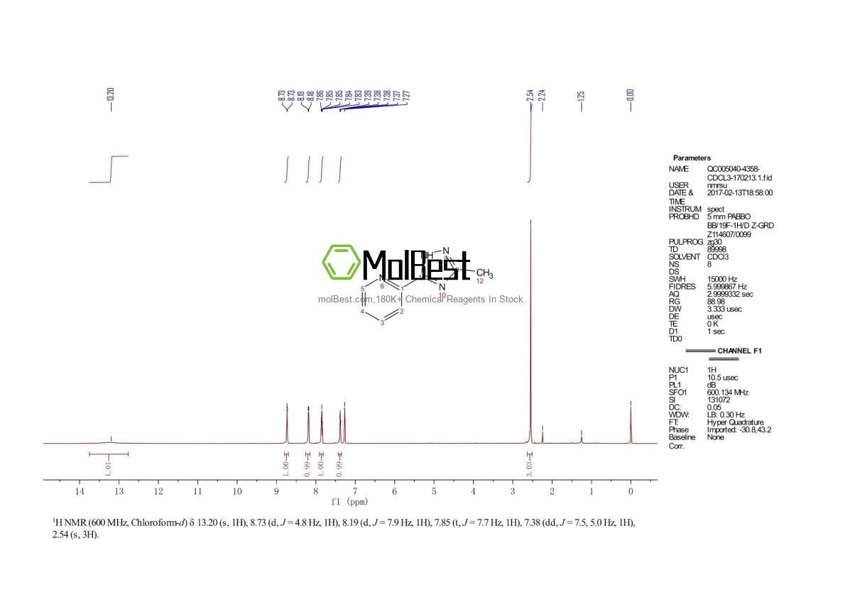 Physical sample testing spectrum (NMR) of 25433-36-7