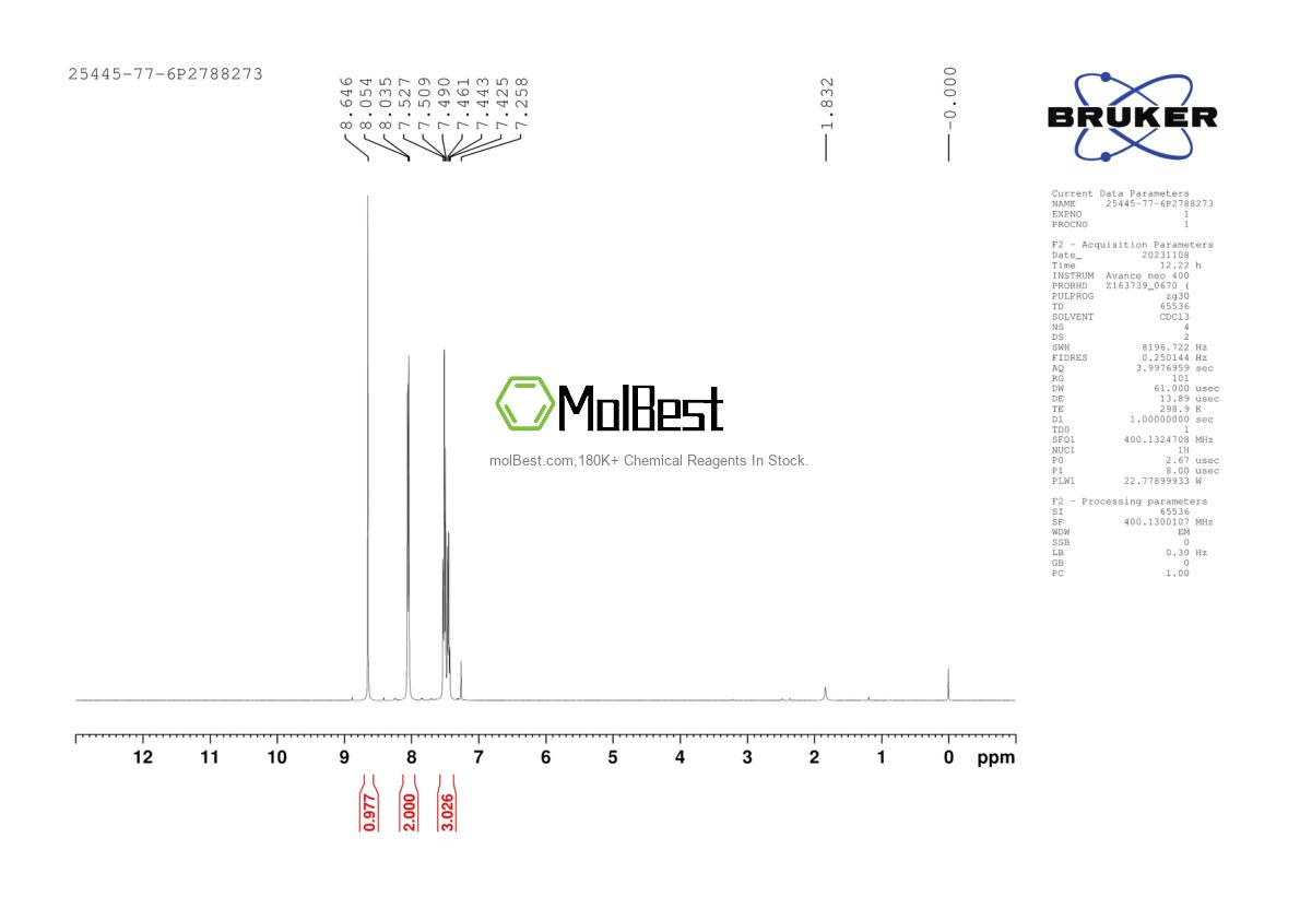 Physical sample testing spectrum (NMR) of 25445-77-6