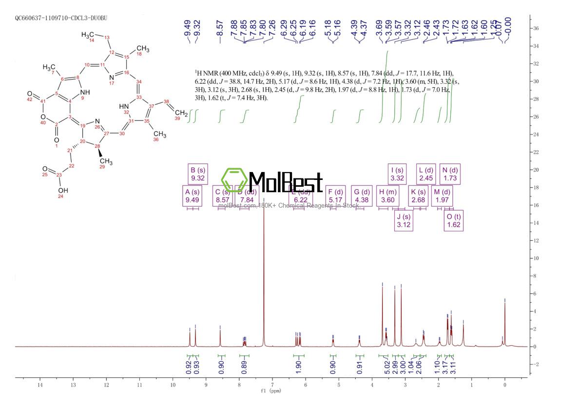 Physical sample testing spectrum (NMR) of 25465-77-4