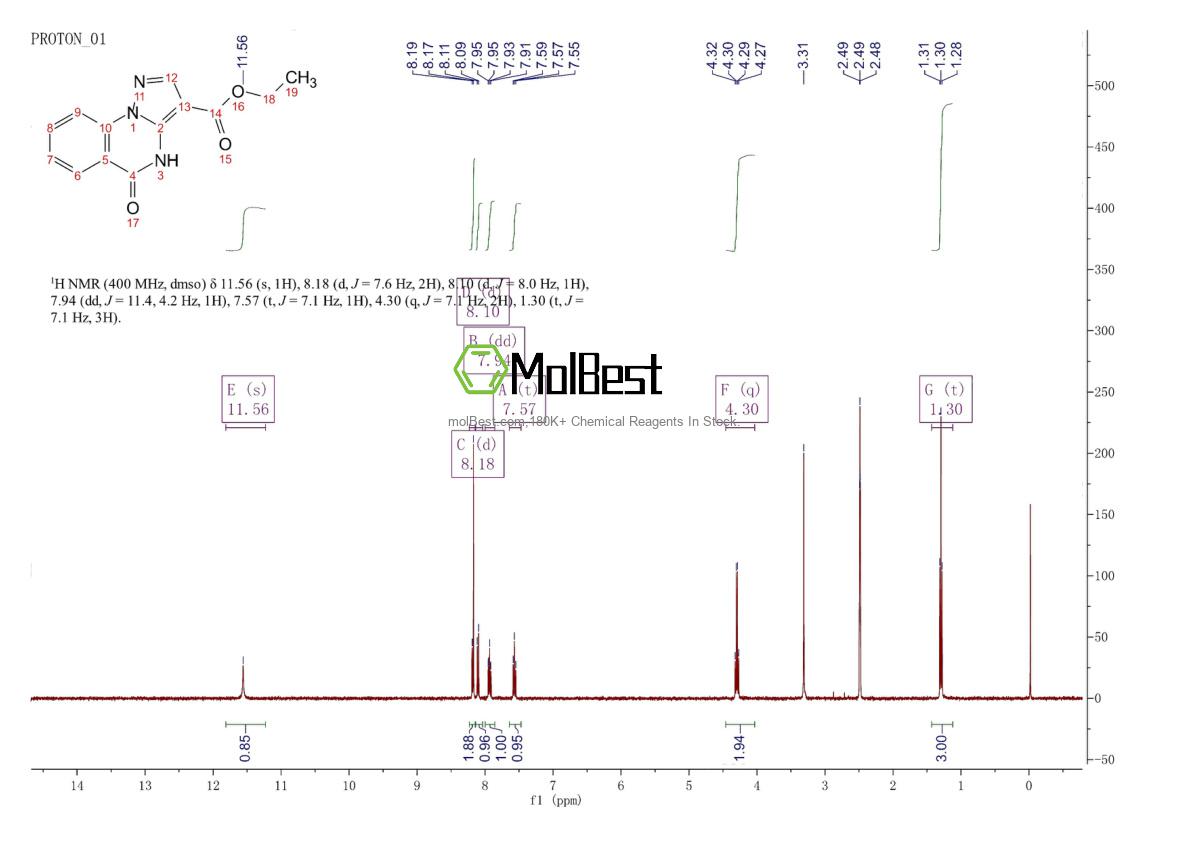 Physical sample testing spectrum (NMR) of 25468-51-3