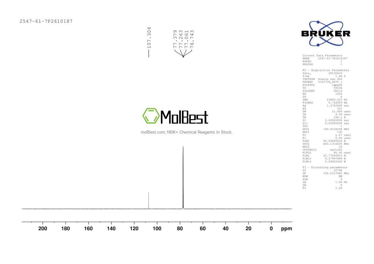 Physical sample testing spectrum (NMR) of 2547-61-7