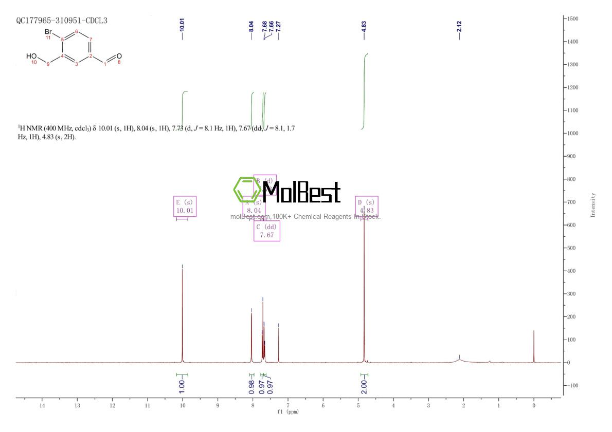 Physical sample testing spectrum (NMR) of 254744-15-5
