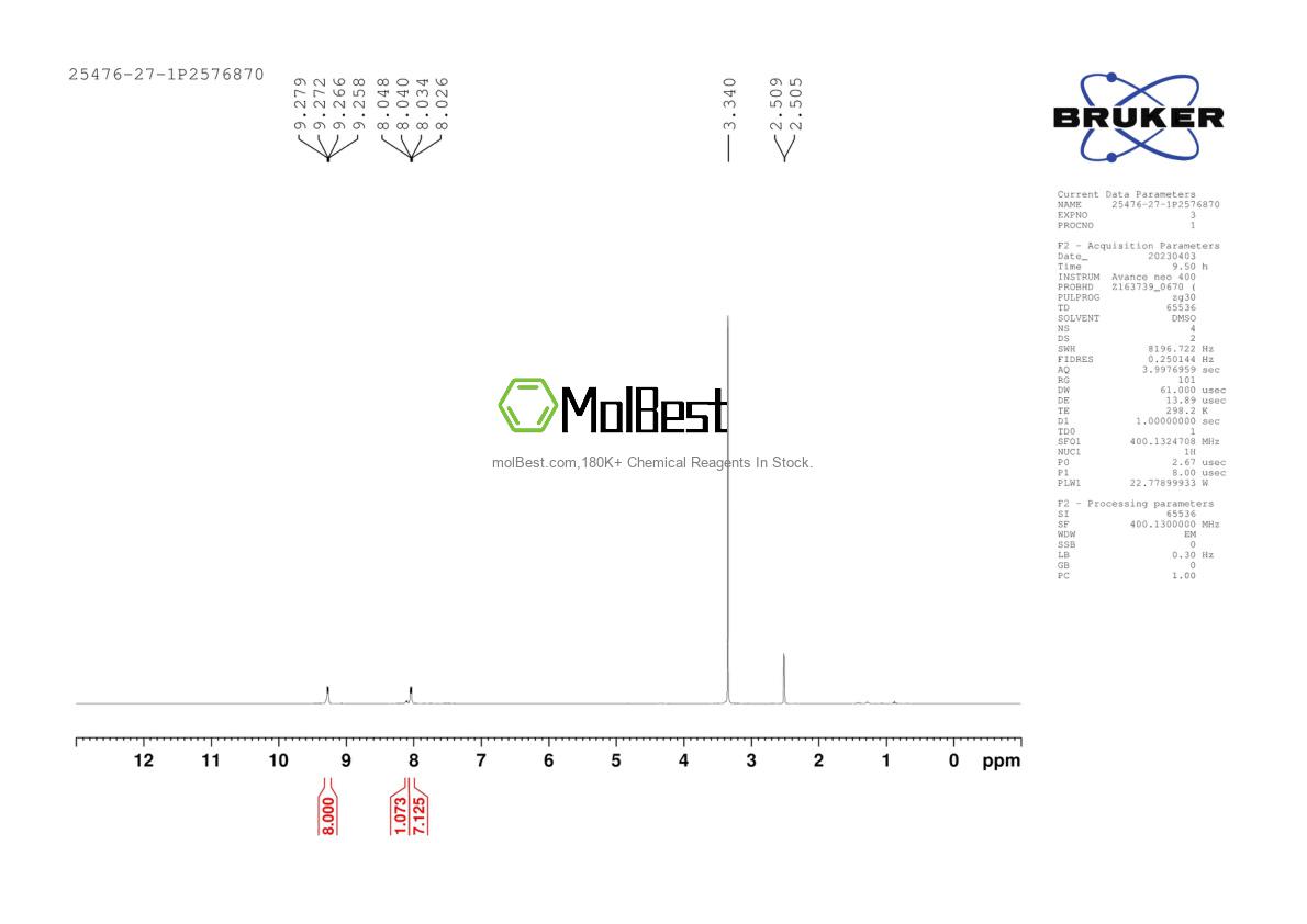 Physical sample testing spectrum (NMR) of 25476-27-1