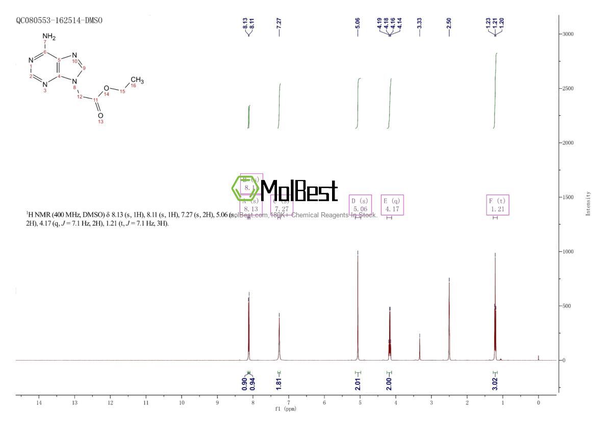 Spektrum pengujian sampel fisik (NMR) 25477-96-7