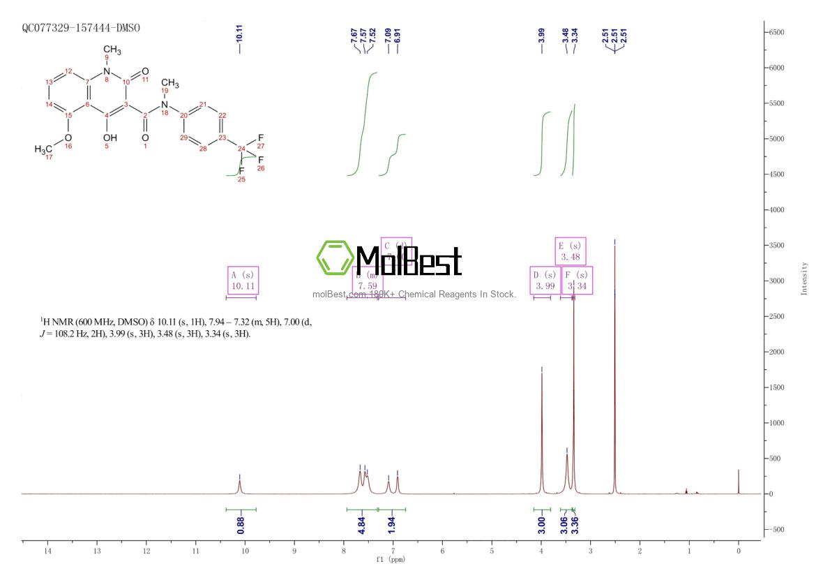 Spektrum pengujian sampel fisik (NMR) 254964-60-8