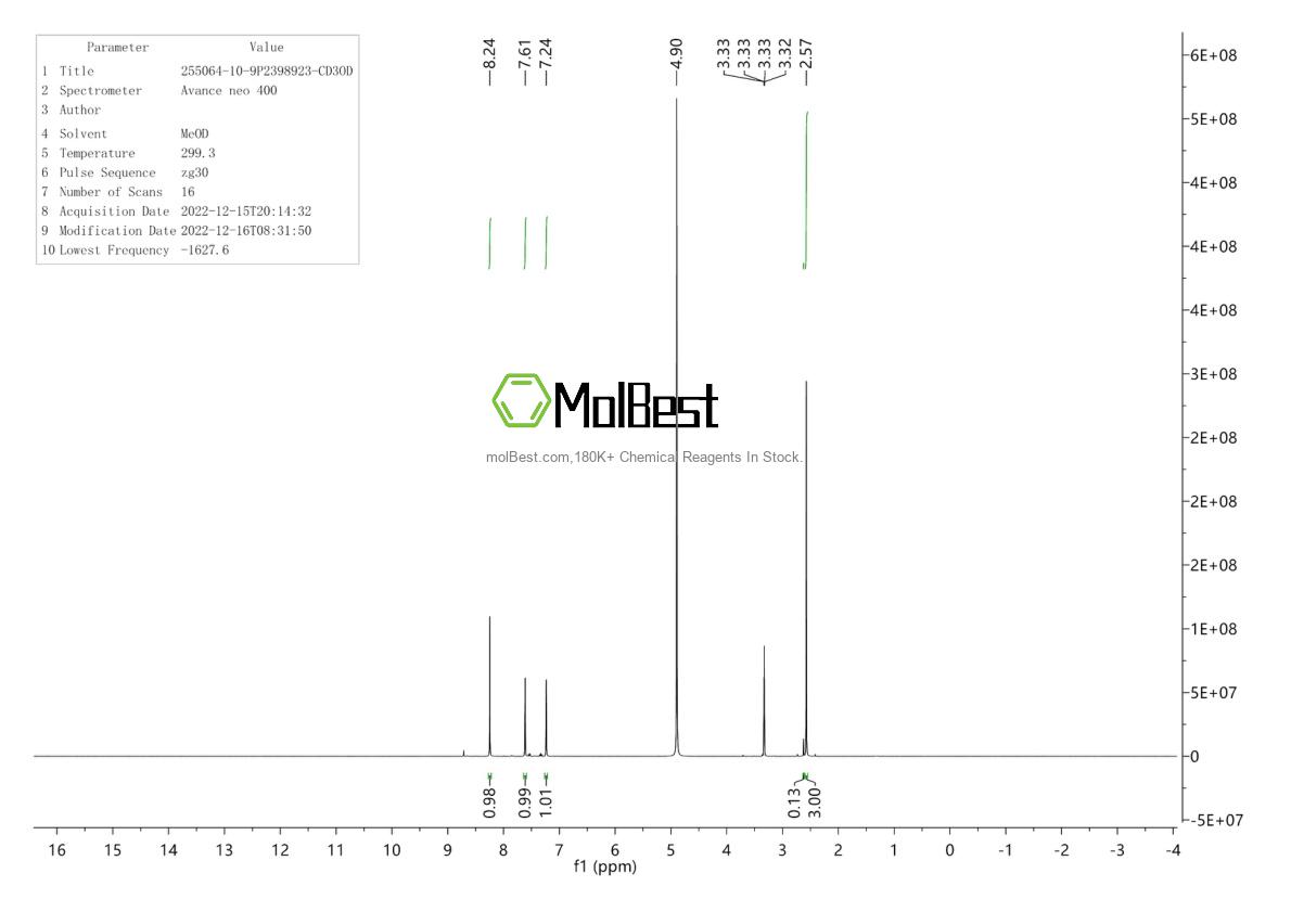 Spektrum pengujian sampel fisik (NMR) 255064-10-9