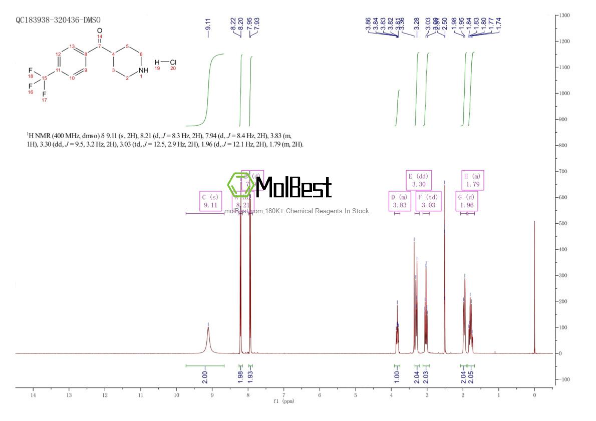 Spektrum pengujian sampel fisik (NMR) 25519-83-9