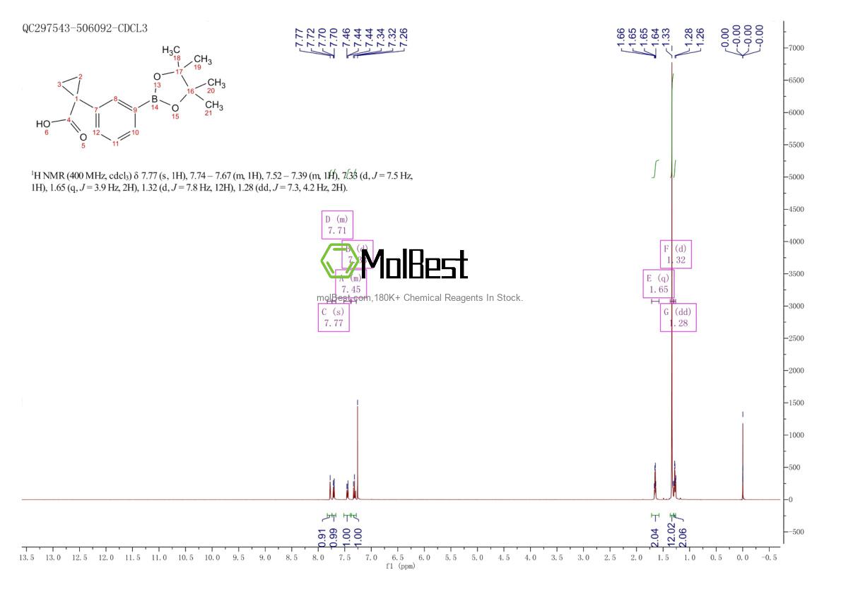 Spektrum pengujian sampel fisik (NMR) 2553271-61-5