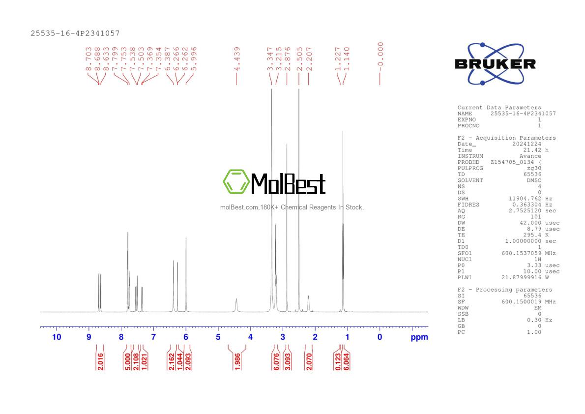 Spektrum pengujian sampel fisik (NMR) 25535-16-4