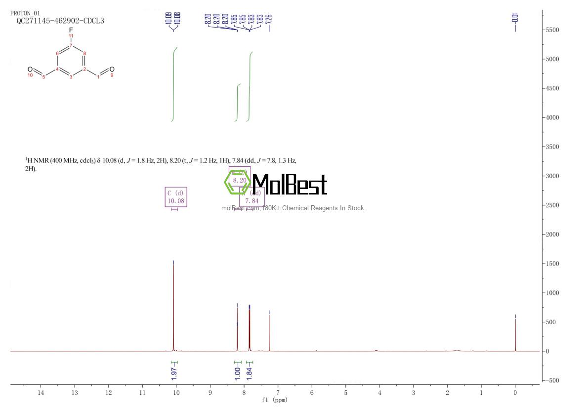 Spektrum pengujian sampel fisik (NMR) 255375-90-7