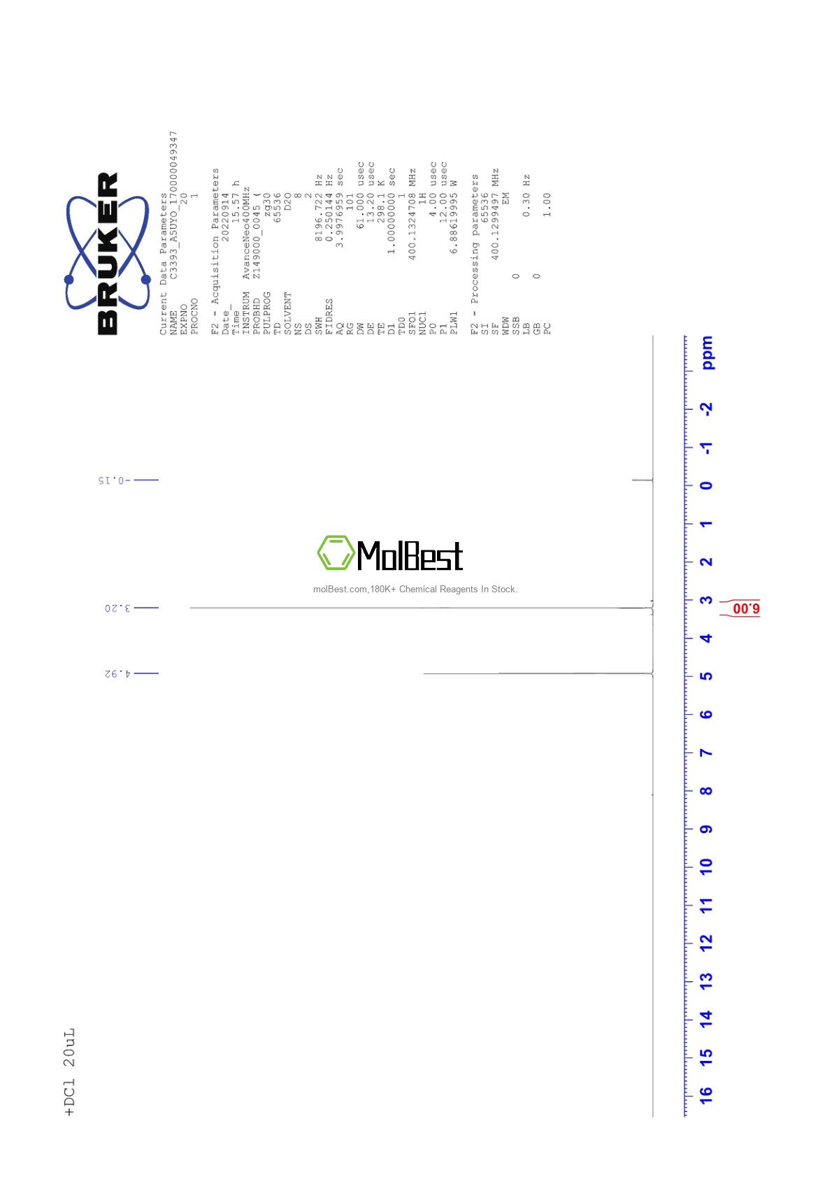 Spektrum pengujian sampel fisik (NMR) 2556-53-8