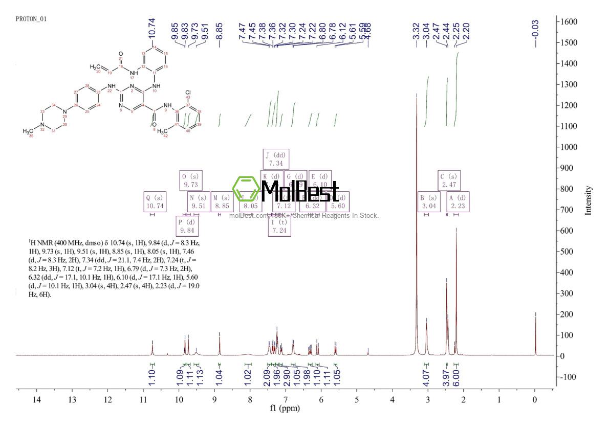 Spektrum pengujian sampel fisik (NMR) 2556836-50-9