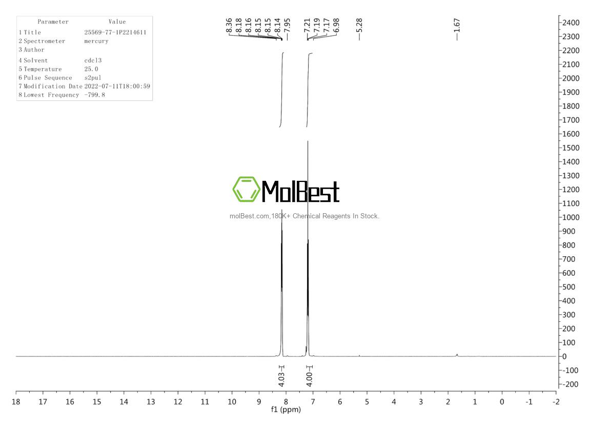 Spektrum pengujian sampel fisik (NMR) 25569-77-1