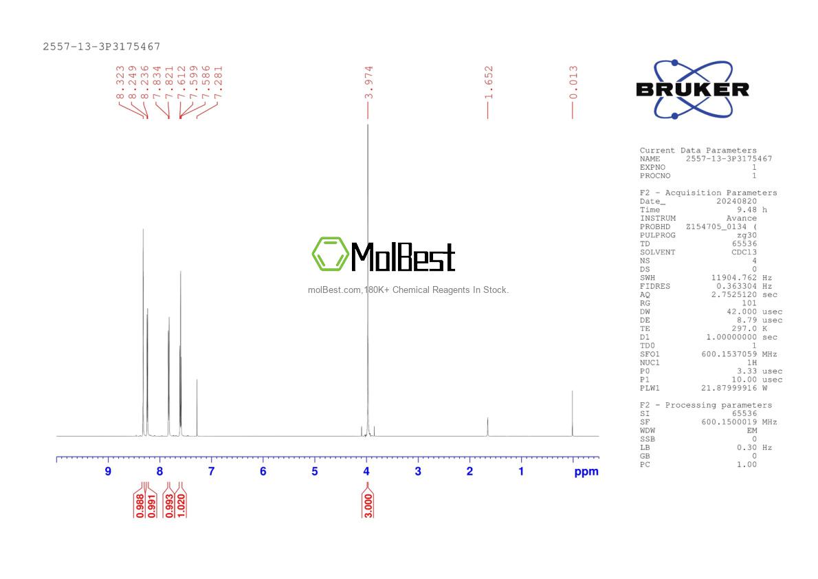 Physical sample testing spectrum (NMR) of 2557-13-3