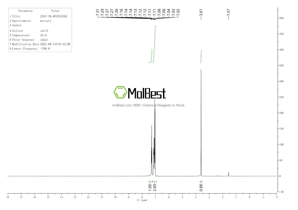 Physical sample testing spectrum (NMR) of 2557-78-0