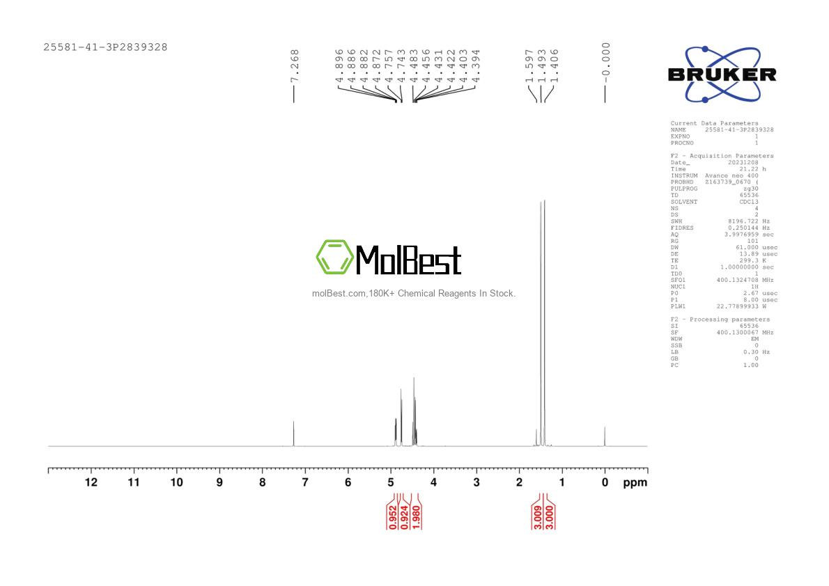 Physical sample testing spectrum (NMR) of 25581-41-3