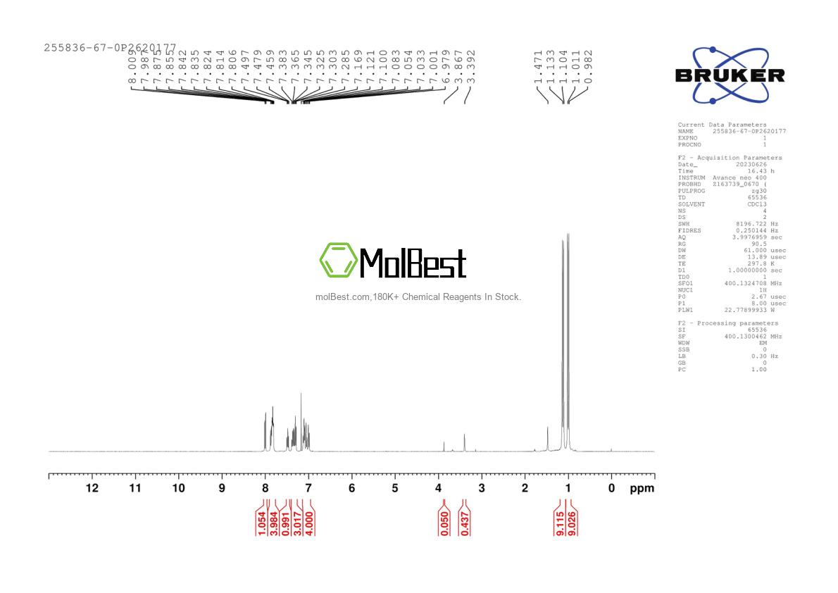 Physical sample testing spectrum (NMR) of 255836-67-0