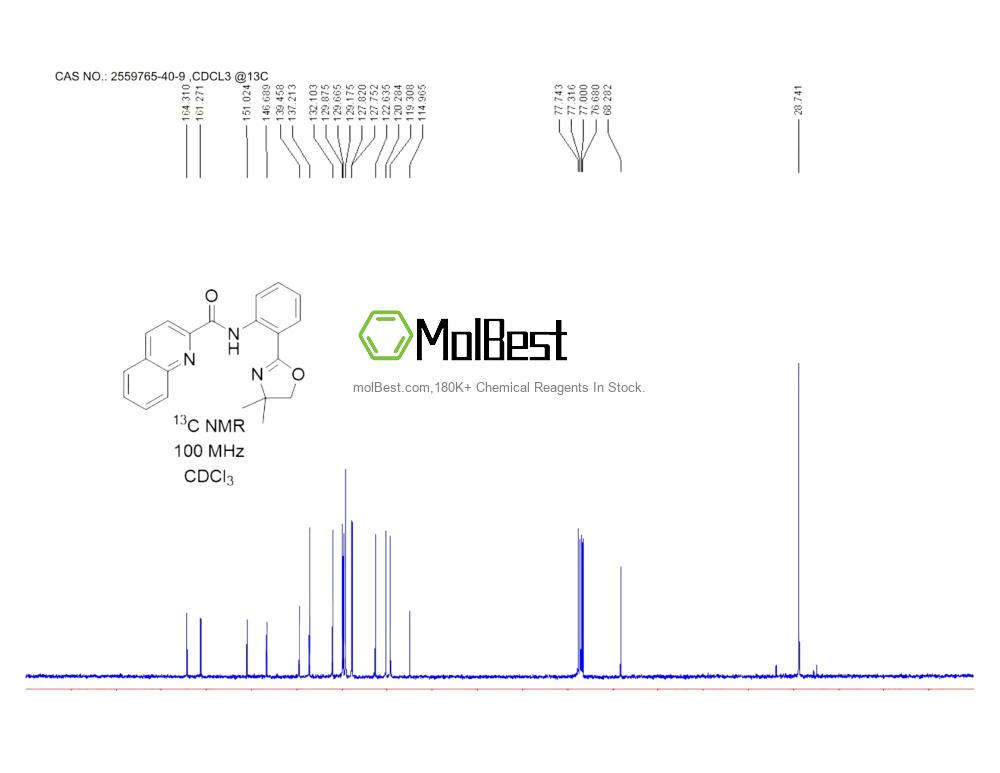 Spektrum pengujian sampel fisik (NMR) 2559765-40-9