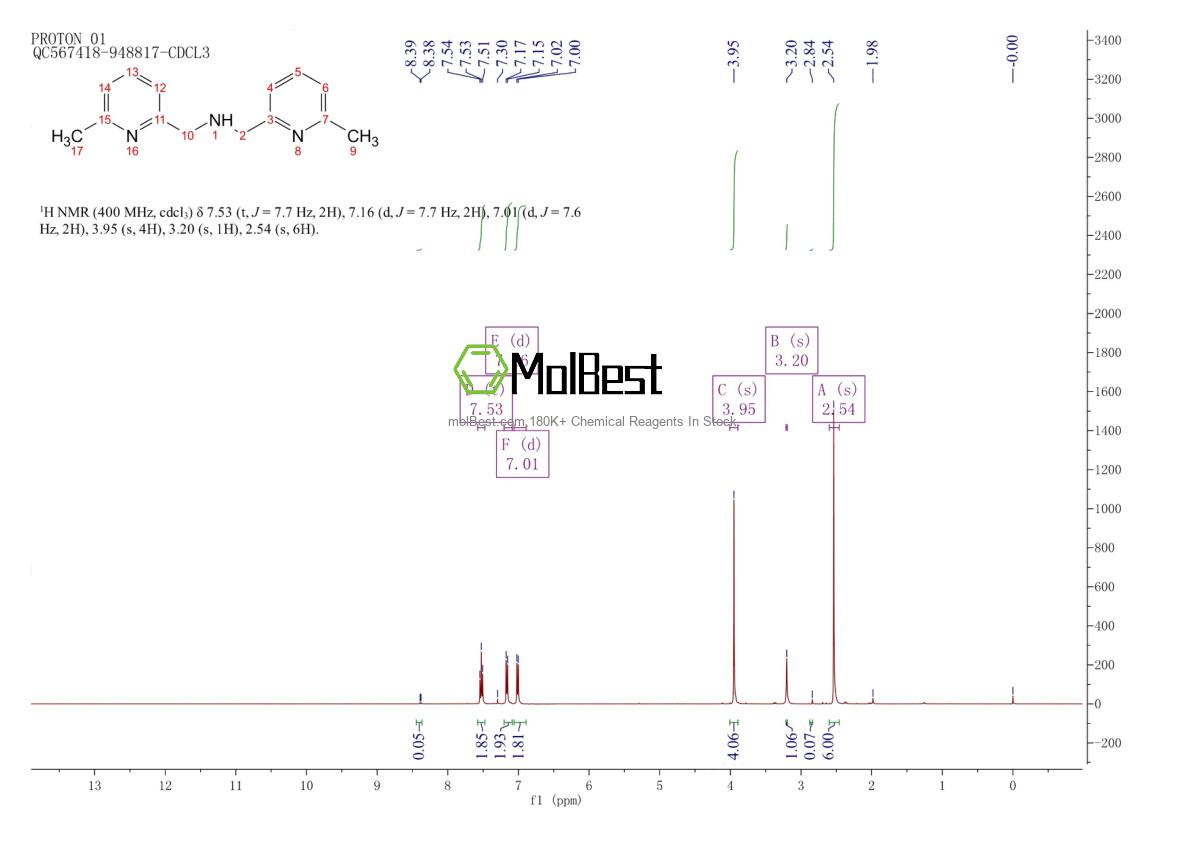 Spektrum pengujian sampel fisik (NMR) 25599-07-9