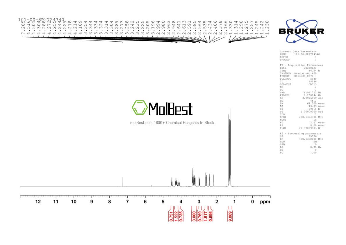 Physical sample testing spectrum (NMR) of 25603-67-2