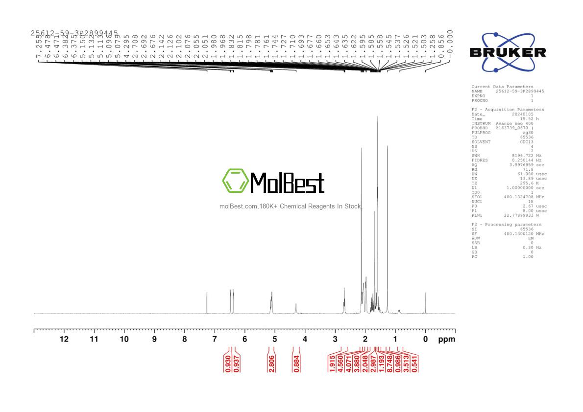 Physical sample testing spectrum (NMR) of 25612-59-3
