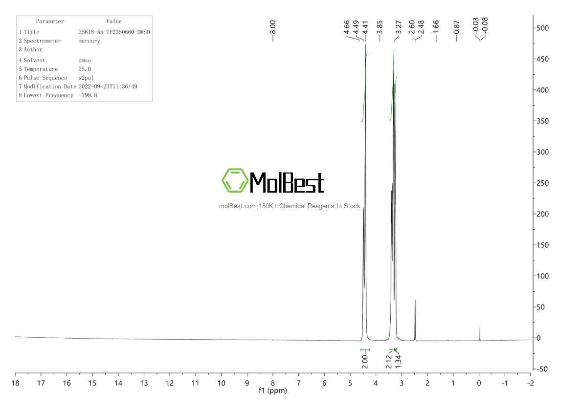 Spektrum pengujian sampel fisik (NMR) 25618-55-7