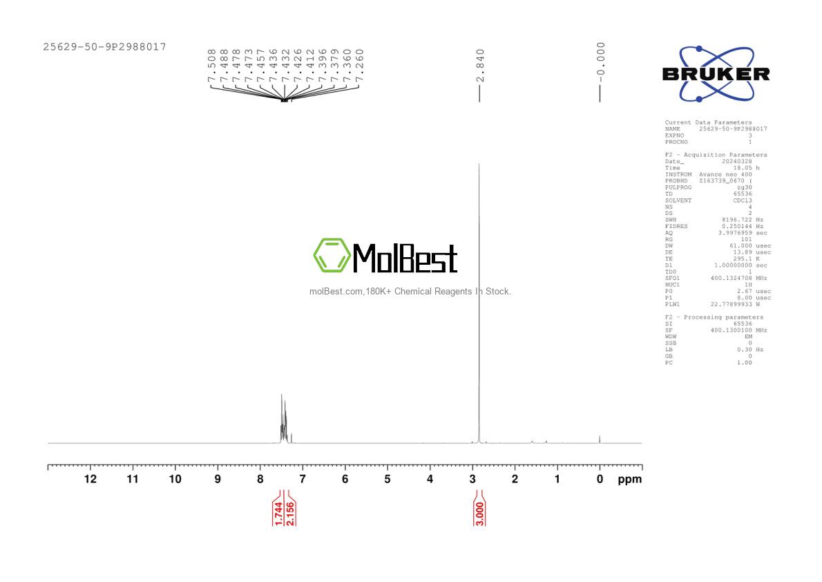 Physical sample testing spectrum (NMR) of 25629-50-9