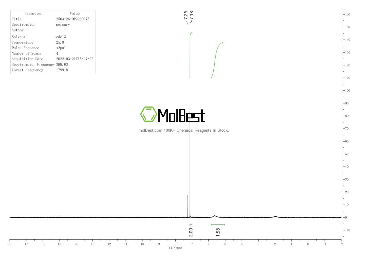 Spektrum pengujian sampel fisik (NMR) 2563-26-0