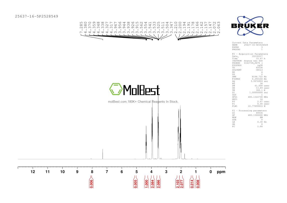 Physical sample testing spectrum (NMR) of 25637-16-5