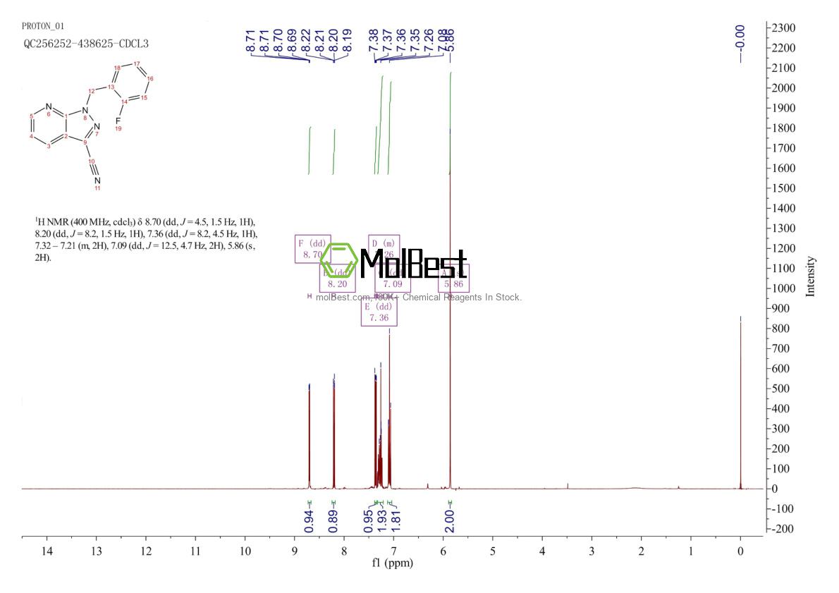 Spektrum pengujian sampel fisik (NMR) 256376-65-5