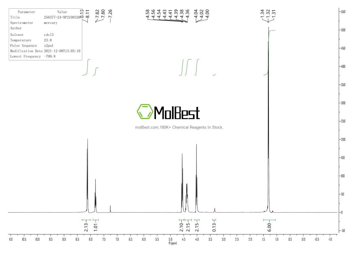 Spektrum pengujian sampel fisik (NMR) 256377-24-9